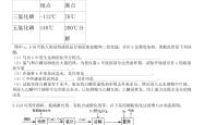 高三理科实验操作专项（物理/化学/生物）
