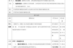 湘教版高二地理下册教案（选择性必修）
