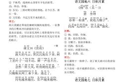 
小学语文古诗默写专项（75首）