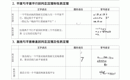 
高中数学几何定理卡片（可打印）