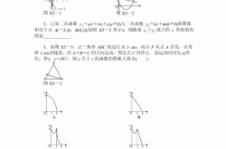 中考数学思想专项（数形结合/分类讨论）
