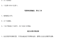 
（四）考后阶段专项（15条）
