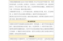 
道德与法治六年级下册教案（理想）
