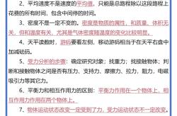 初二物理实验易错点整理(初二物理实验测小车的平均速度)