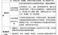 
人教版六年级语文下册教案（复习）
