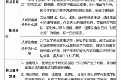 
人教版六年级语文下册教案（复习）
