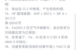 
高中化学实验现象描述规范（高考）