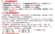 
中考英语听力专项（短对话/长对话/短文）