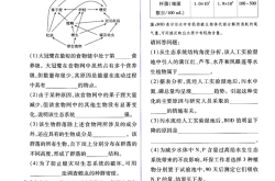 高三生物APP推荐（知识点背诵/刷题）
