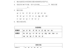 新初一七上英语音标知识汇总及练习
