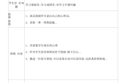 高中语文培优补差方案（高三）(高中语文培优补差记录情况记录表)