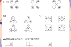 
高三数学规律题专项（找规律填数）