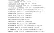 九年级语文教辅专项（默写本/阅读册）
