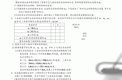 
中考化学实验探究题专项训练