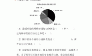 六年级统计与概率专项（数据）(六年级统计与概率教学研讨ppt)