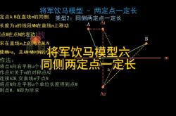 将军饮马四种模型(将军饮马模型的原理)