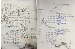 
六年级数学笔记整理技巧（康奈尔法）