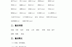 高二语文选修上册知识点清单（部编版）
