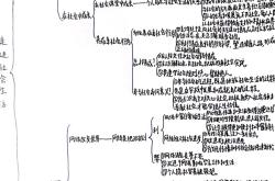 八年级上册道德与法治全册知识点总结归纳。(八年级上册道德与法治全册知识点总结归纳图片)
