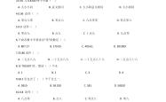 
小升初估算技巧练习题（整数/小数）