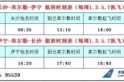 （四）理科综合专项（40条）
