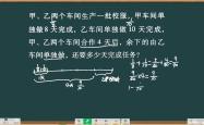 六年级应用题专项（工程）(小学六年级工程应用题及解题)