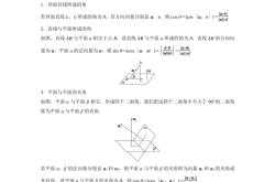 
高考英语看图写作技巧（抓要素法）