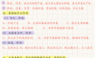 
高中小说阅读主题归纳技巧（公式法）