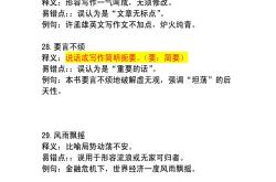 
高中语文易错成语100组（望文生义类）
