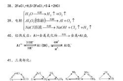 高考化学常见物质颜色汇总
