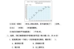 五年级数学统计图表练习题(小学五年级数学统计线图题库)
