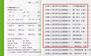 九年级上册语文同步练习册（含解析）
