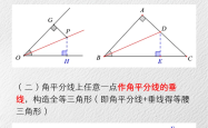 
方法技巧：有关角平分线的处理(三大类型)