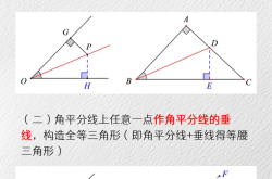 
方法技巧：有关角平分线的处理(三大类型)