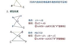 
八年级上册数学七个基本导角模型专项训练