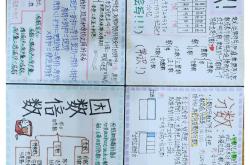 六年级数学复习技巧（思维导图法）
