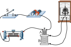 高二物理电磁感应作图题(高二物理电磁感应知识点总结)