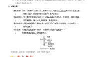 高三生物基础知识点回扣清单(高中生物必刷题的狂k重点知识点电子版下载)