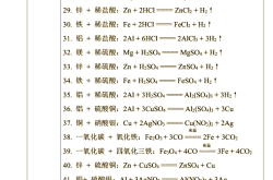 初中化学方程式全册默写诊断方案(九年级化学化学方程式汇总默写及答案详解)