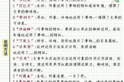 语文阅读理解答题模板，竟然可以这样学！
