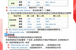 
外研版五年级英语上册教案（语法）