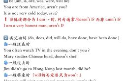 中考英语反义疑问句专项（简单版/复杂版）
