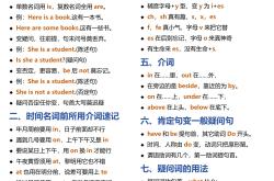 七上英语u1-7语法汇总！背了开学躺平
