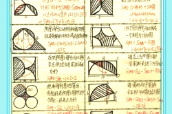 高考图形面积转换技巧（割补法/平移法）(请你举出一个用割补法或者平移法求面积的例子)