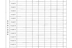 
高中志愿填报模板（参考版）
