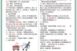 
初二物理学习方法指导手册
