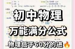 
高考物理复习计划（初三全年）
