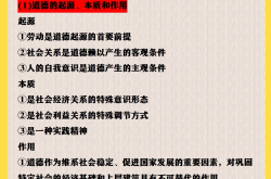 小学道德与法治知识点卡片(小学道德与法治知识点汇总全册)