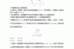 高考一轮复习专项训练（基础题型）
