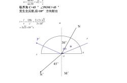 
高考物理光学专项（几何光学/物理光学）